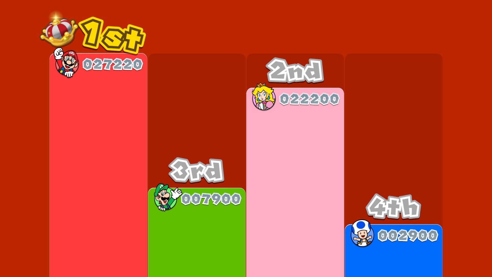 Super Mario 3D World + Bowser's Fury Switch