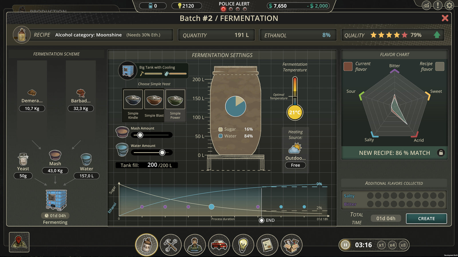 Moonshine Inc. — image 1