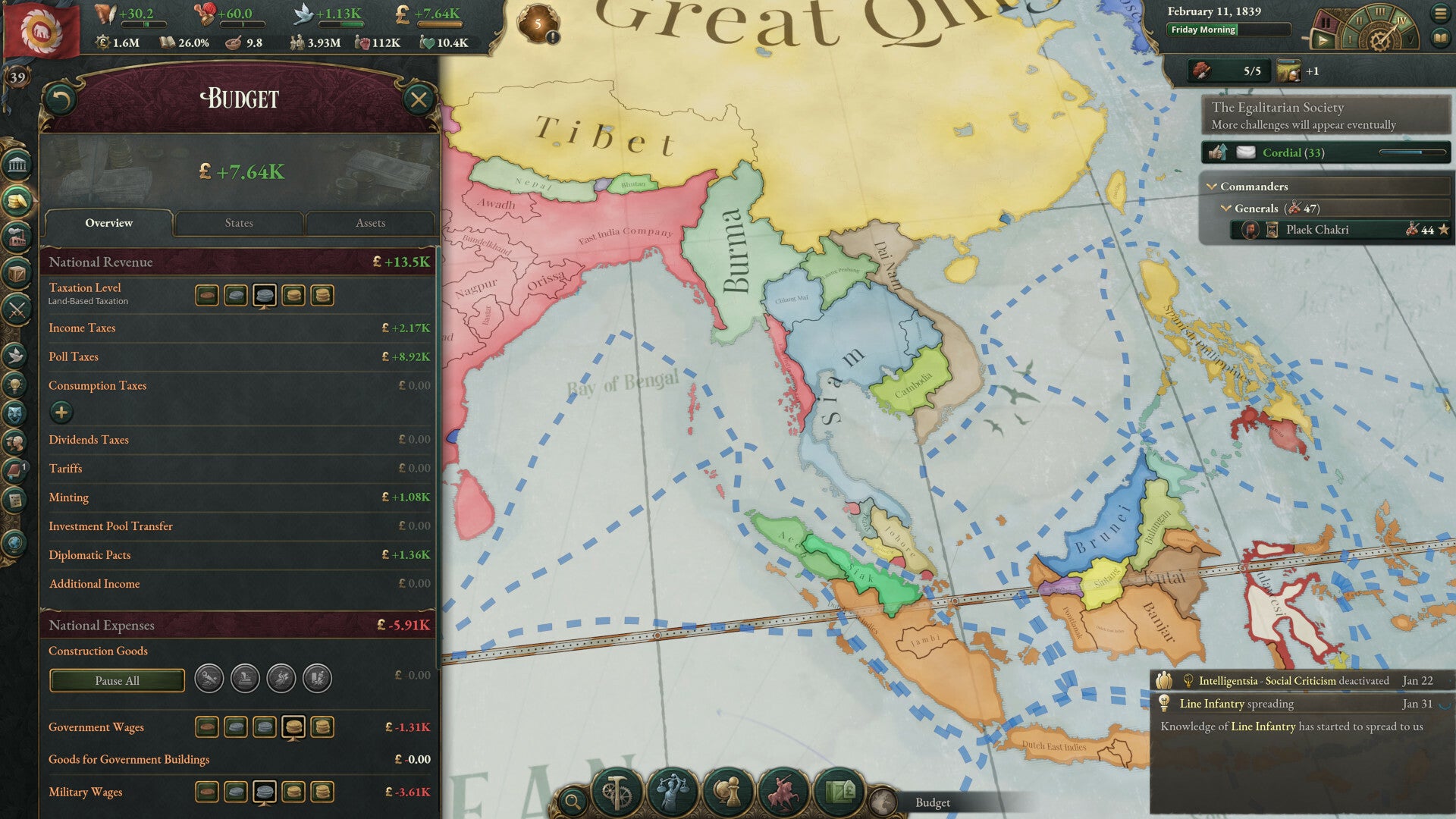 Victoria 3: Starter