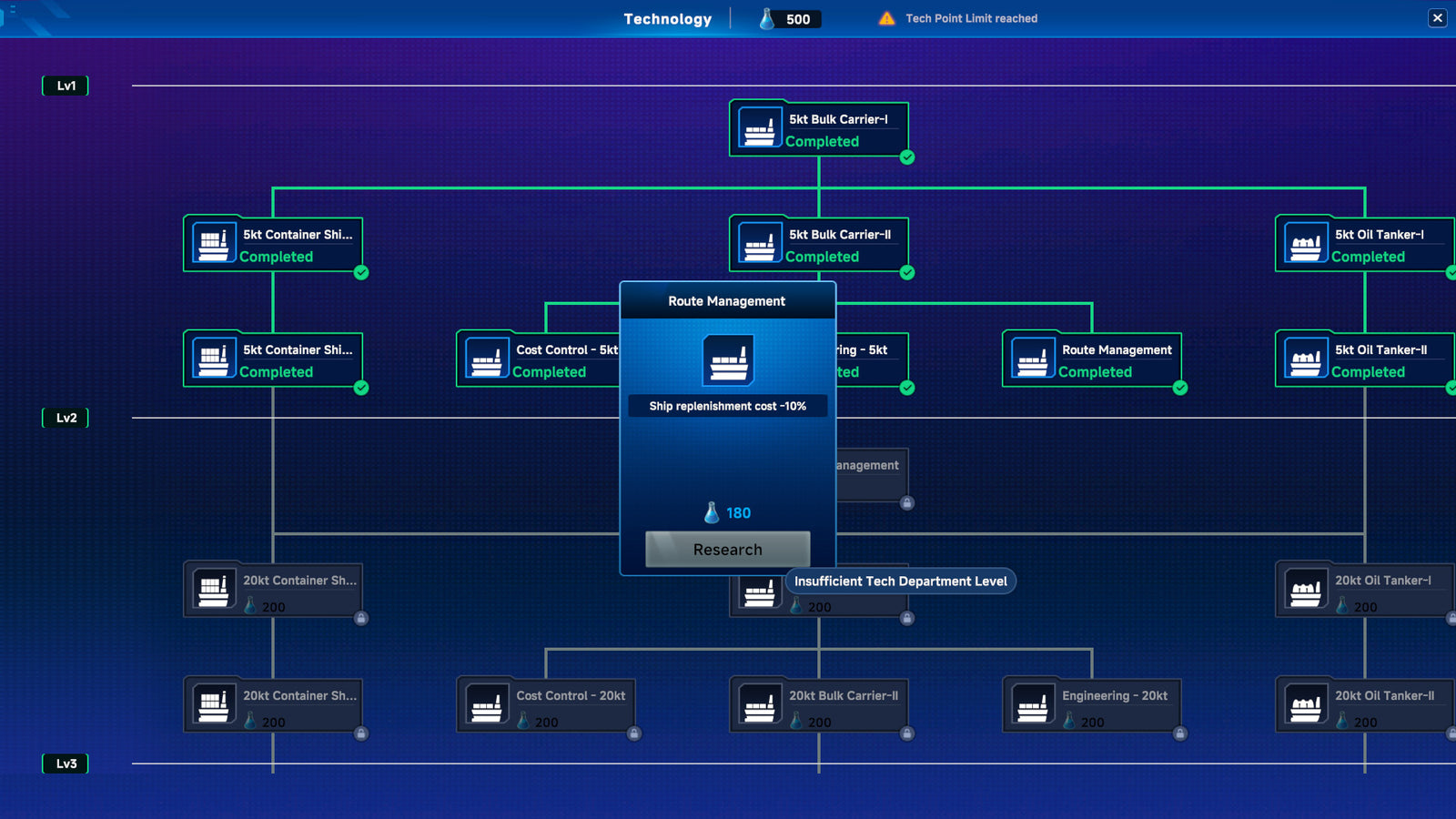 Global Magnates: Shipping Tycoon — image 3