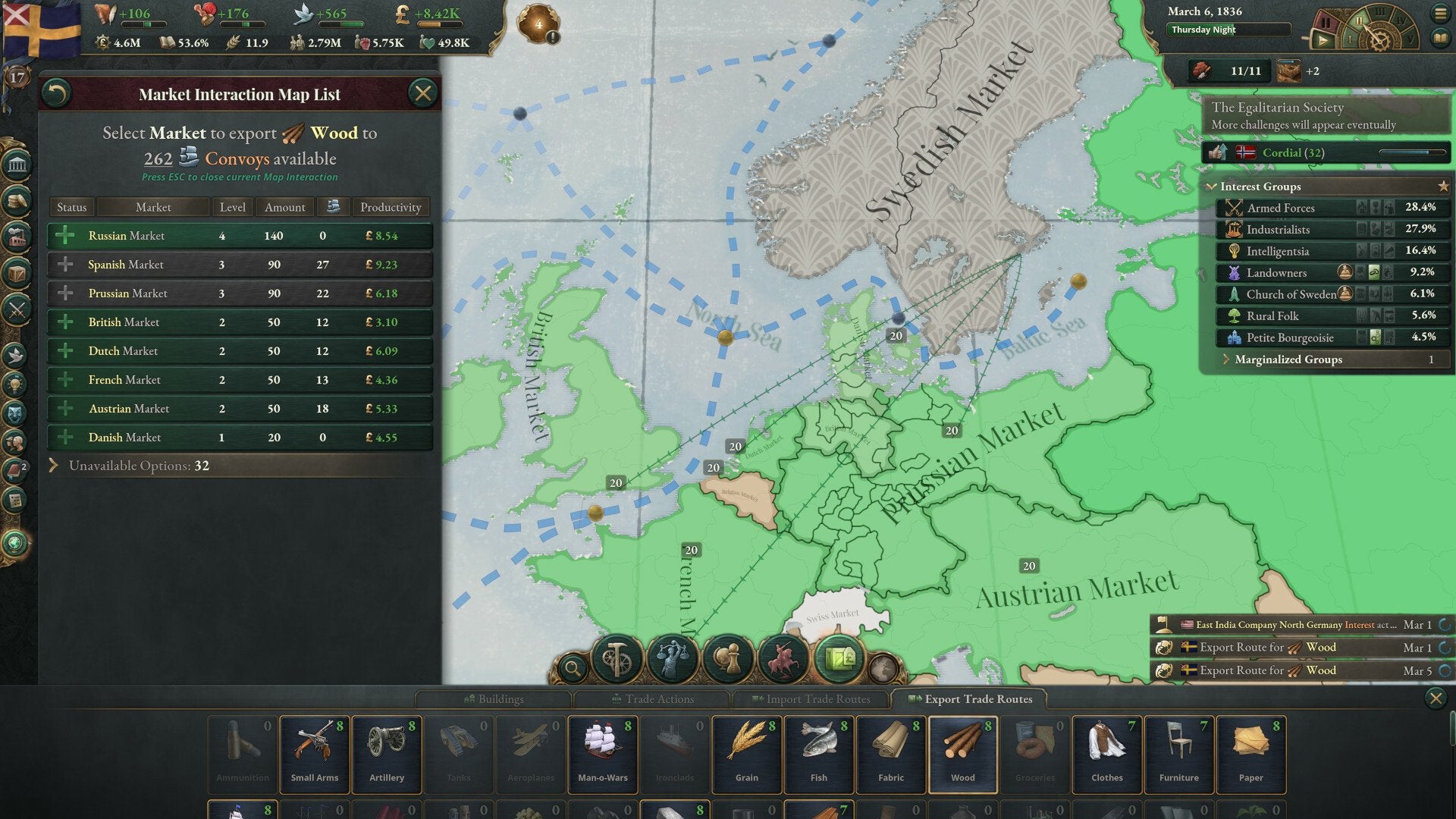 Victoria 3: Starter