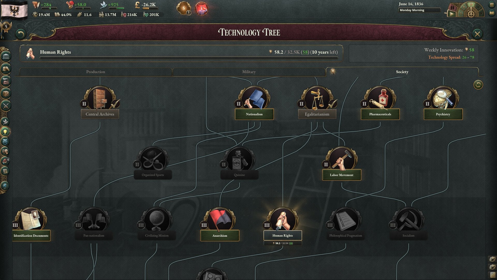 Victoria 3: Starter