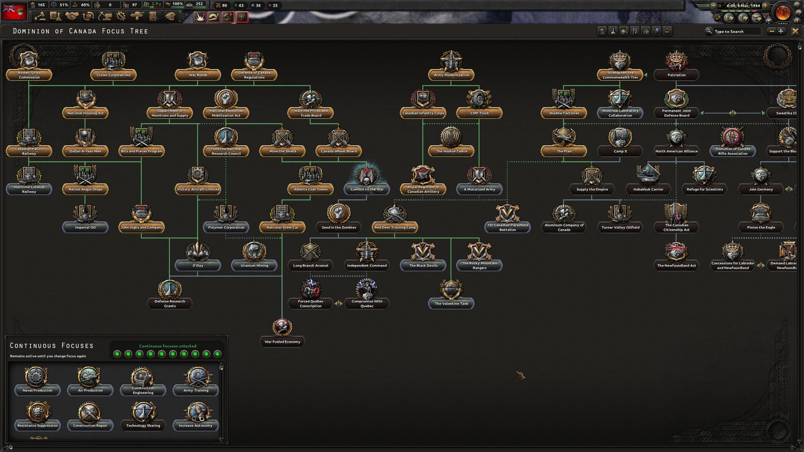 Hearts of Iron IV — image 2