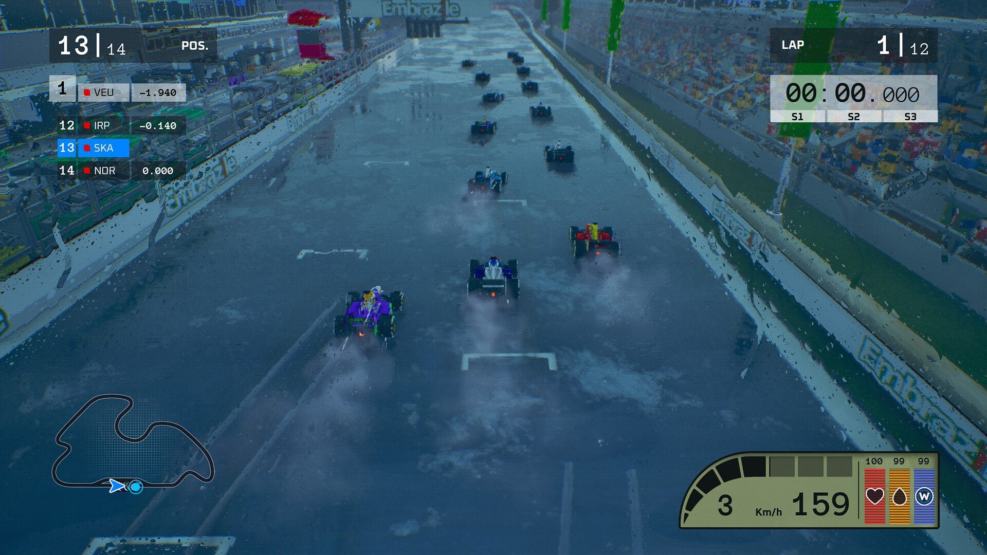 Formula Legends